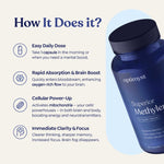 Superior Methylene Blue