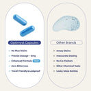 Superior Methylene Blue